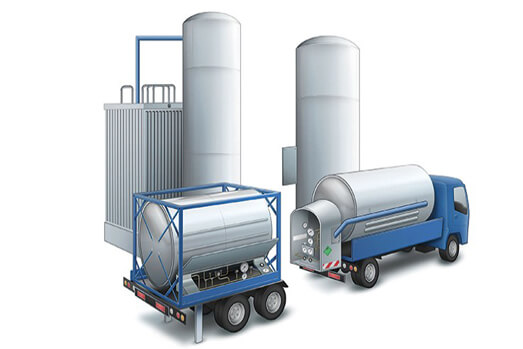 industry services